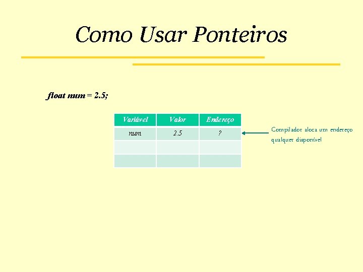 Como Usar Ponteiros float num = 2. 5; Variável Valor Endereço num 2. 5