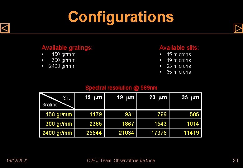 Configurations Available gratings: Available slits: • • 150 gr/mm 300 gr/mm 2400 gr/mm 15