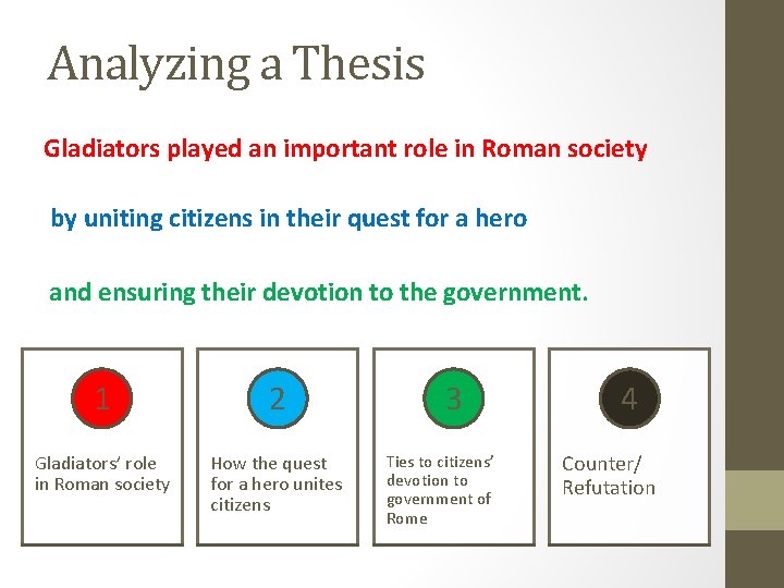 Analyzing a Thesis Gladiators played an important role in Roman society by uniting citizens