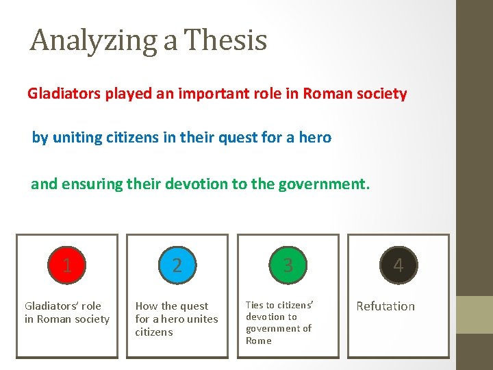Analyzing a Thesis Gladiators played an important role in Roman society by uniting citizens