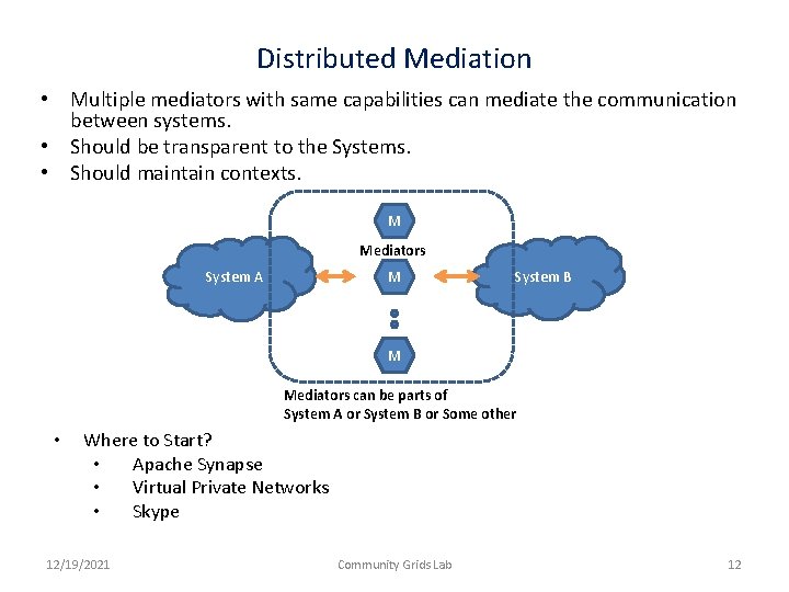 Distributed Mediation • Multiple mediators with same capabilities can mediate the communication between systems.