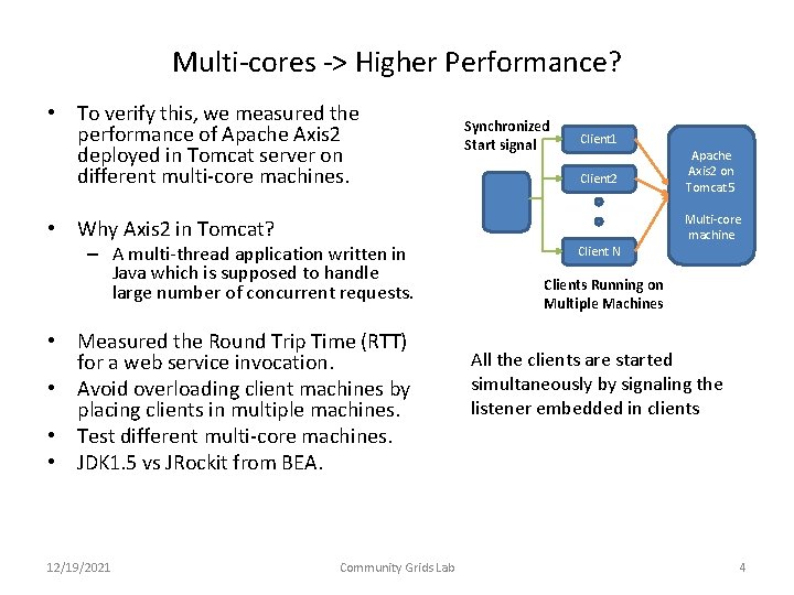 Multi-cores -> Higher Performance? • To verify this, we measured the performance of Apache