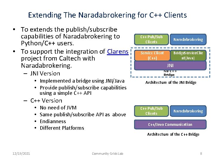 Extending The Naradabrokering for C++ Clients • To extends the publish/subscribe capabilities of Naradabrokering