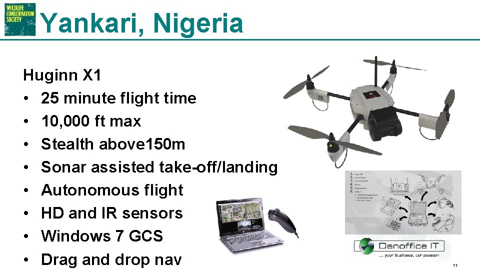 Yankari, Nigeria Huginn X 1 • 25 minute flight time • 10, 000 ft