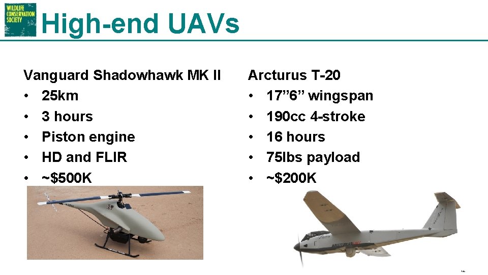 High-end UAVs Vanguard Shadowhawk MK II • 25 km • 3 hours • Piston