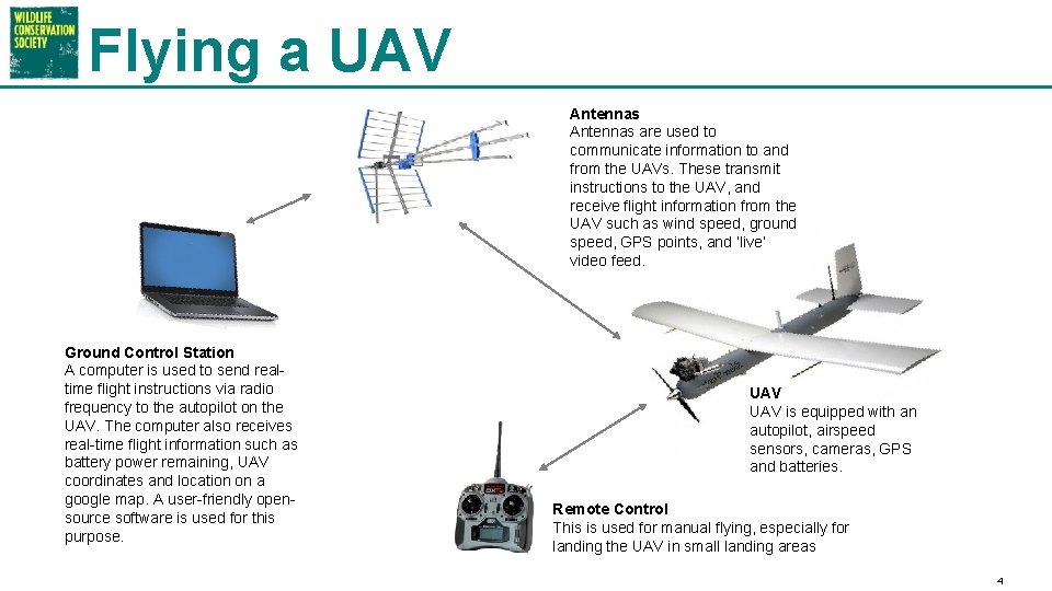 Flying a UAV Antennas are used to communicate information to and from the UAVs.