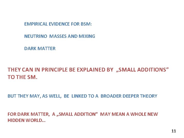 EMPIRICAL EVIDENCE FOR BSM: NEUTRINO MASSES AND MIXING DARK MATTER THEY CAN IN PRINCIPLE EMPIRICAL EVIDENCE FOR BSM: NEUTRINO MASSES AND MIXING DARK MATTER THEY CAN IN PRINCIPLE