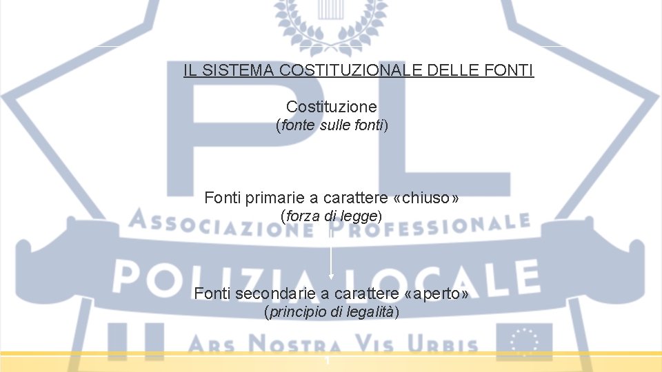 IL SISTEMA COSTITUZIONALE DELLE FONTI Costituzione (fonte sulle fonti) Fonti primarie a carattere «chiuso»