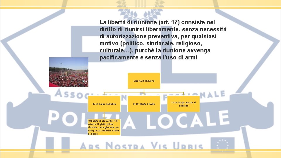 La libertà di riunione (art. 17) consiste nel diritto di riunirsi liberamente, senza necessità