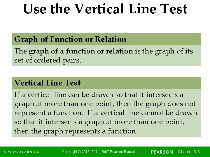 Use the Vertical Line Test Graph of Function or Relation The graph of a