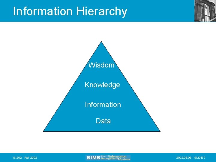 Information Hierarchy Wisdom Knowledge Information Data IS 202 - Fall 2002. 09. 05 -