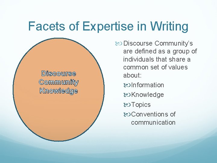How do we define Writing Ability Implications for