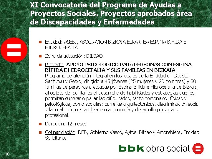 XI Convocatoria del Programa de Ayudas a Proyectos Sociales. Proyectos aprobados área de Discapacidades