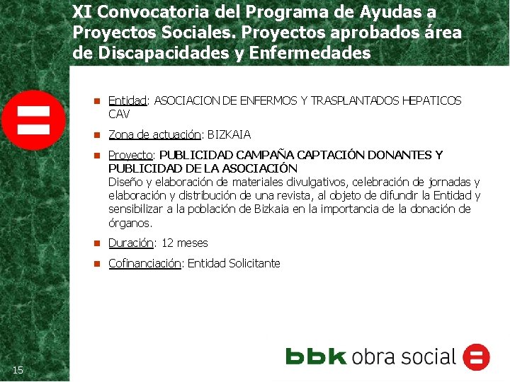 XI Convocatoria del Programa de Ayudas a Proyectos Sociales. Proyectos aprobados área de Discapacidades