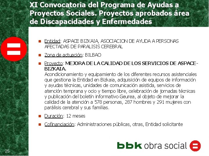 XI Convocatoria del Programa de Ayudas a Proyectos Sociales. Proyectos aprobados área de Discapacidades