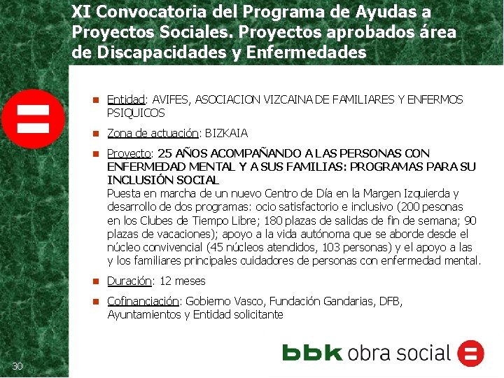 XI Convocatoria del Programa de Ayudas a Proyectos Sociales. Proyectos aprobados área de Discapacidades