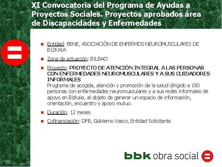 XI Convocatoria del Programa de Ayudas a Proyectos Sociales. Proyectos aprobados área de Discapacidades