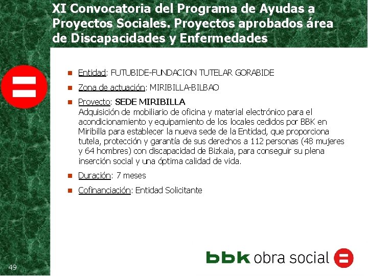 XI Convocatoria del Programa de Ayudas a Proyectos Sociales. Proyectos aprobados área de Discapacidades