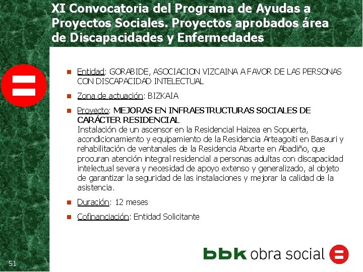 XI Convocatoria del Programa de Ayudas a Proyectos Sociales. Proyectos aprobados área de Discapacidades