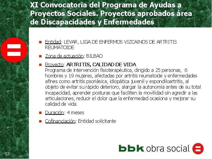 XI Convocatoria del Programa de Ayudas a Proyectos Sociales. Proyectos aprobados área de Discapacidades
