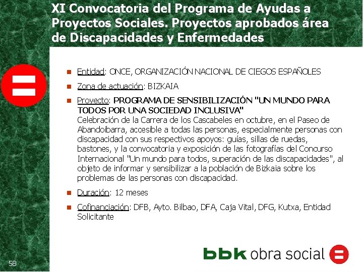 XI Convocatoria del Programa de Ayudas a Proyectos Sociales. Proyectos aprobados área de Discapacidades