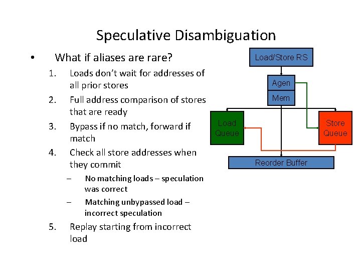 Speculative Disambiguation • What if aliases are rare? 1. 2. 3. 4. Loads don’t