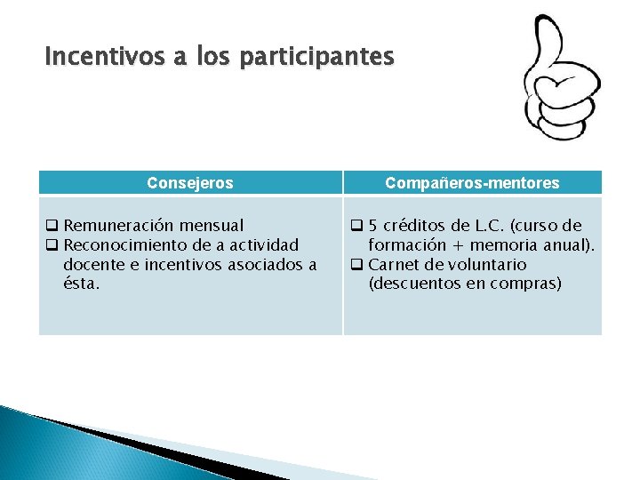 Incentivos a los participantes Consejeros q Remuneración mensual q Reconocimiento de a actividad docente