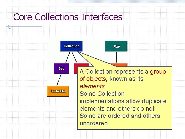 Core Collections Interfaces A Collection represents a group of objects, known as its elements.