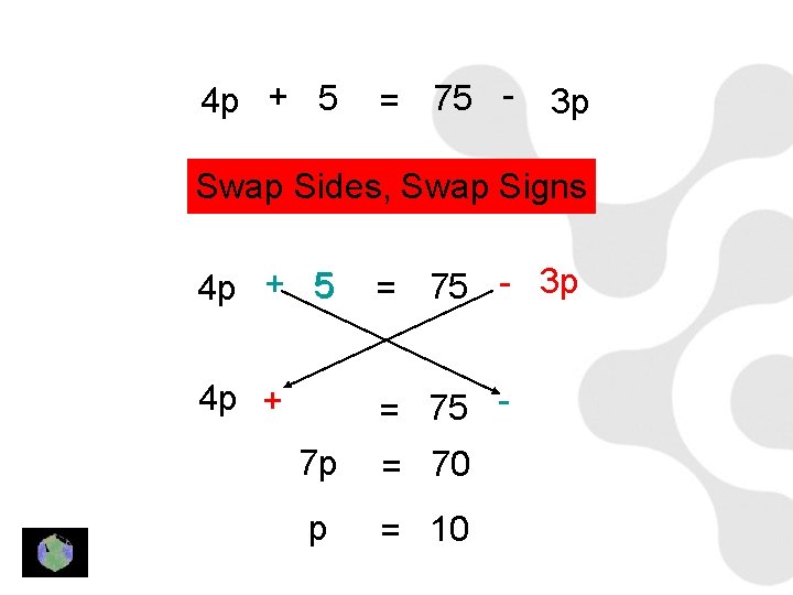 Key Stage 3 Mathematics Key Facts Level 6