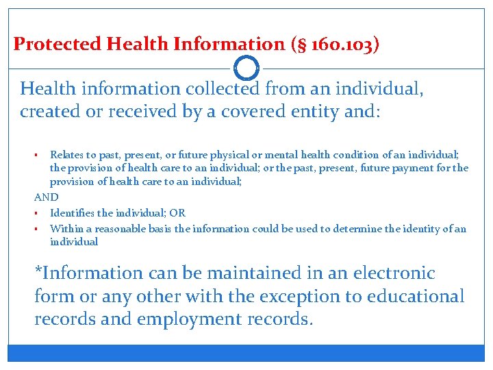 Protected Health Information (§ 160. 103) Health information collected from an individual, created or