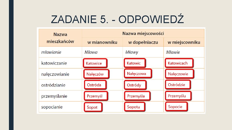 ZADANIE 5. - ODPOWIEDŹ 