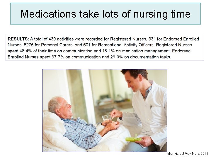 Medications take lots of nursing time Munyisia J Adv Nurs 2011 
