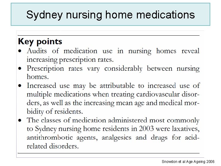 Sydney nursing home medications Snowdon et al Ageing 2006 