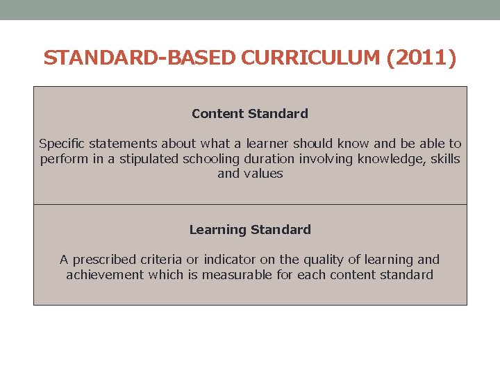 STANDARD-BASED CURRICULUM (2011) Content Standard Specific statements about what a learner should know and
