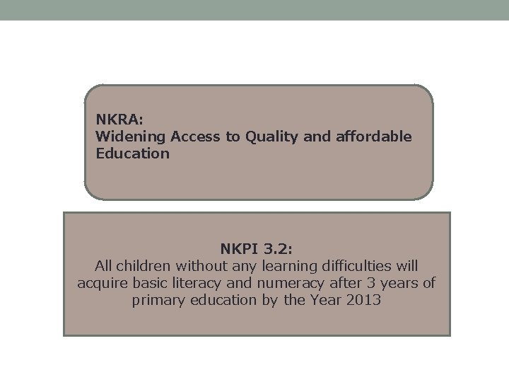 NKRA: Widening Access to Quality and affordable Education NKPI 3. 2: All children without