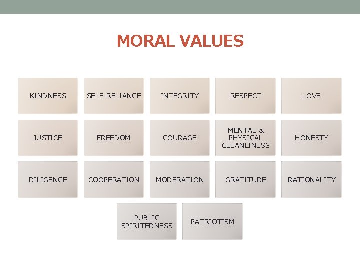 MORAL VALUES KINDNESS SELF-RELIANCE INTEGRITY RESPECT LOVE HONESTY RATIONALITY JUSTICE FREEDOM COURAGE MENTAL &
