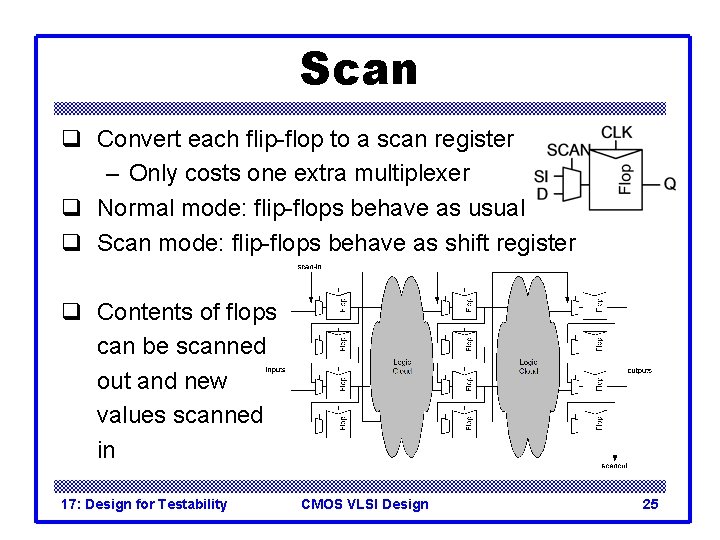 Scan q Convert each flip-flop to a scan register – Only costs one extra