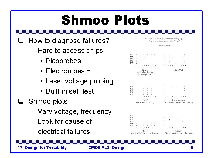 Shmoo Plots q How to diagnose failures? – Hard to access chips • Picoprobes