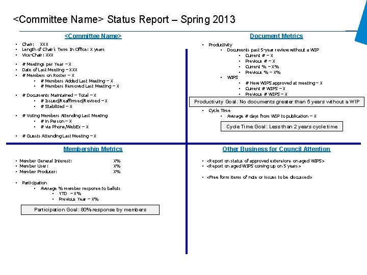 <Committee Name> Status Report – Spring 2013 <Committee Name> • • • Chair: XXX