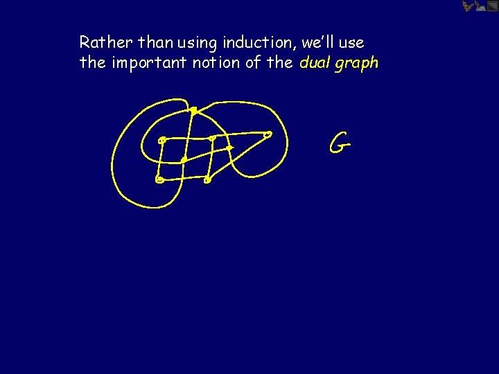 Rather than using induction, we’ll use the important notion of the dual graph 