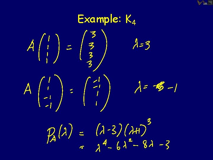 Example: K 4 