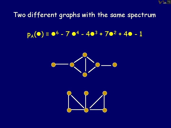 Two different graphs with the same spectrum p. A(l) = l 6 - 7