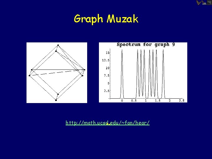 Graph Muzak http: //math. ucsd. edu/~fan/hear/ 