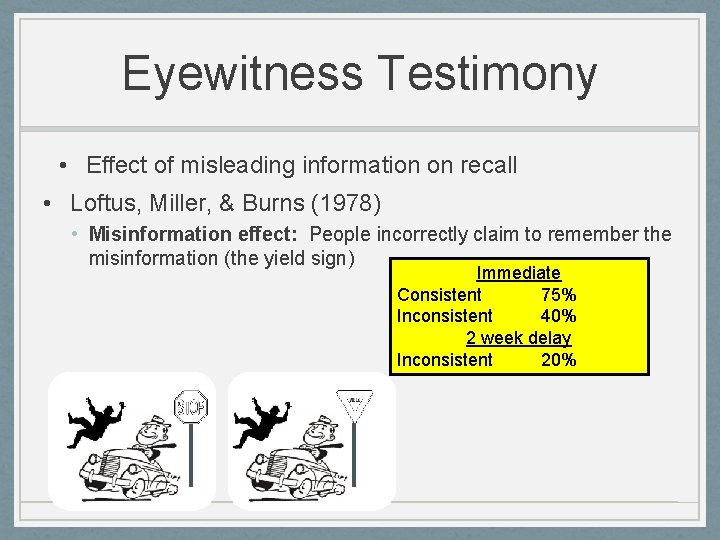 Eyewitness Testimony • Effect of misleading information on recall • Loftus, Miller, & Burns