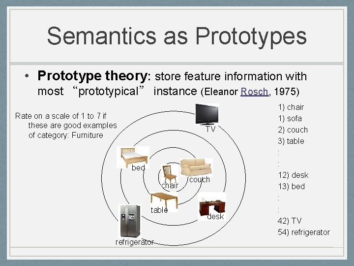 Semantics as Prototypes • Prototype theory: store feature information with most “prototypical” instance (Eleanor