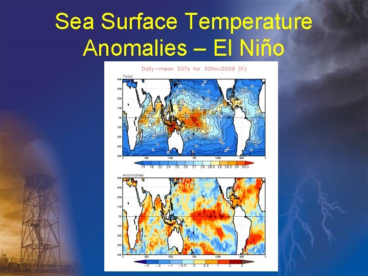 Sea Surface Temperature Anomalies – El Niño 