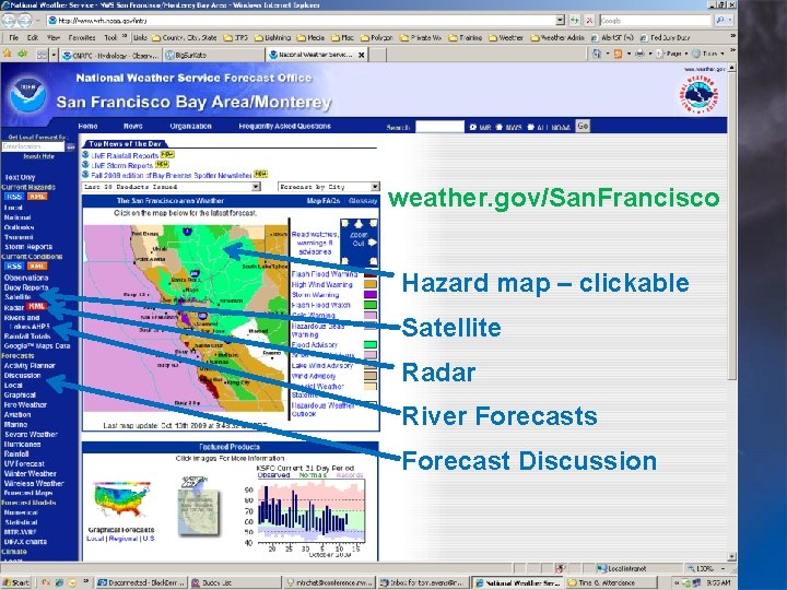 weather. gov/San. Francisco Hazard map – clickable Satellite Radar River Forecasts Forecast Discussion 