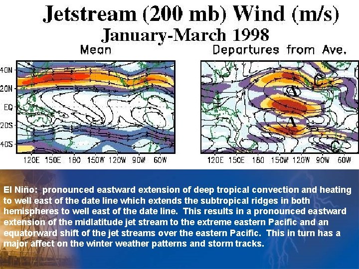 El Niño: pronounced eastward extension of deep tropical convection and heating to well east