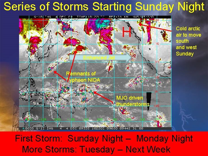 Series of Storms Starting Sunday Night H Enhanced Jet Cold arctic air to move