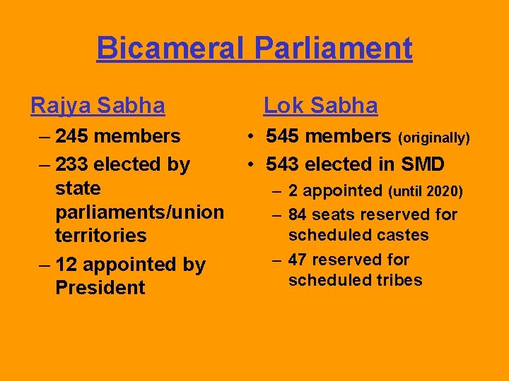 Bicameral Parliament Rajya Sabha – 245 members – 233 elected by state parliaments/union territories